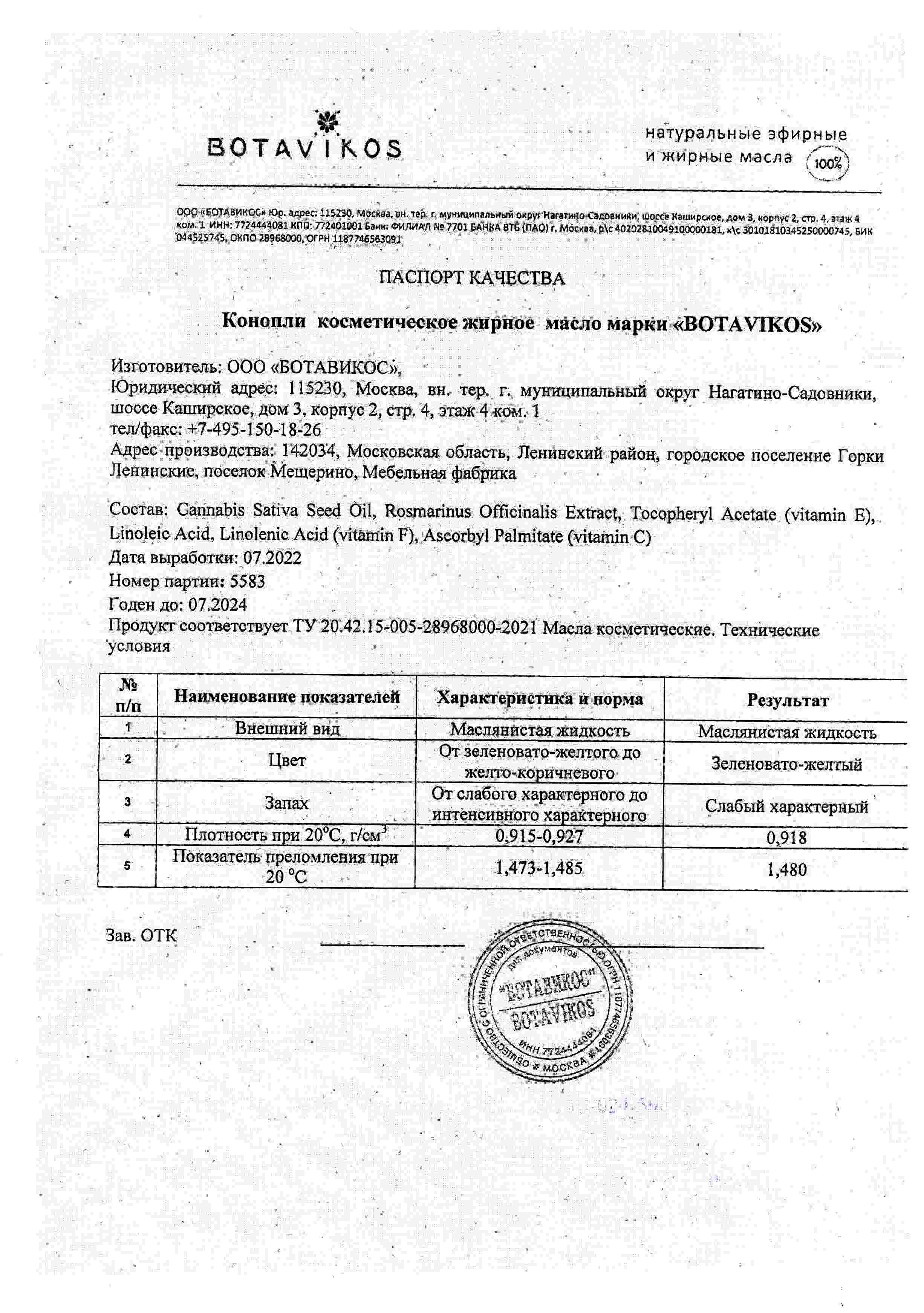 Паспорт №072022